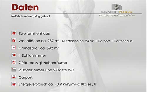 Ein- Zweifamilienhaus in Duisburg Alt-Walsum zu verkaufen